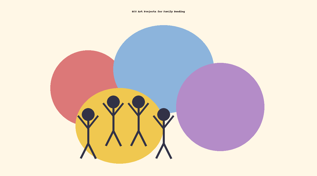 DIY art projects for family bonding banner illustration with abstract paint and family silhouettes